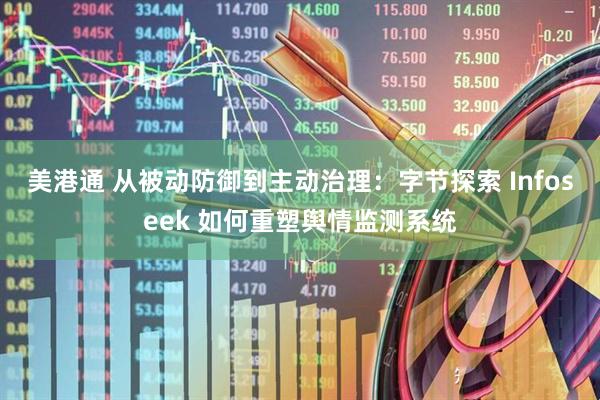 美港通 从被动防御到主动治理：字节探索 Infoseek 如何重塑舆情监测系统