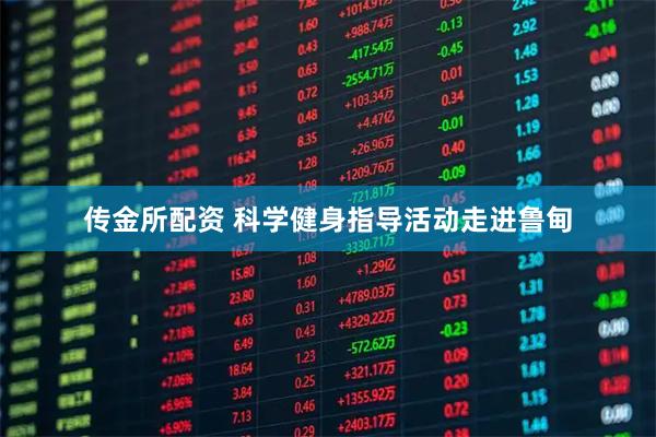 传金所配资 科学健身指导活动走进鲁甸
